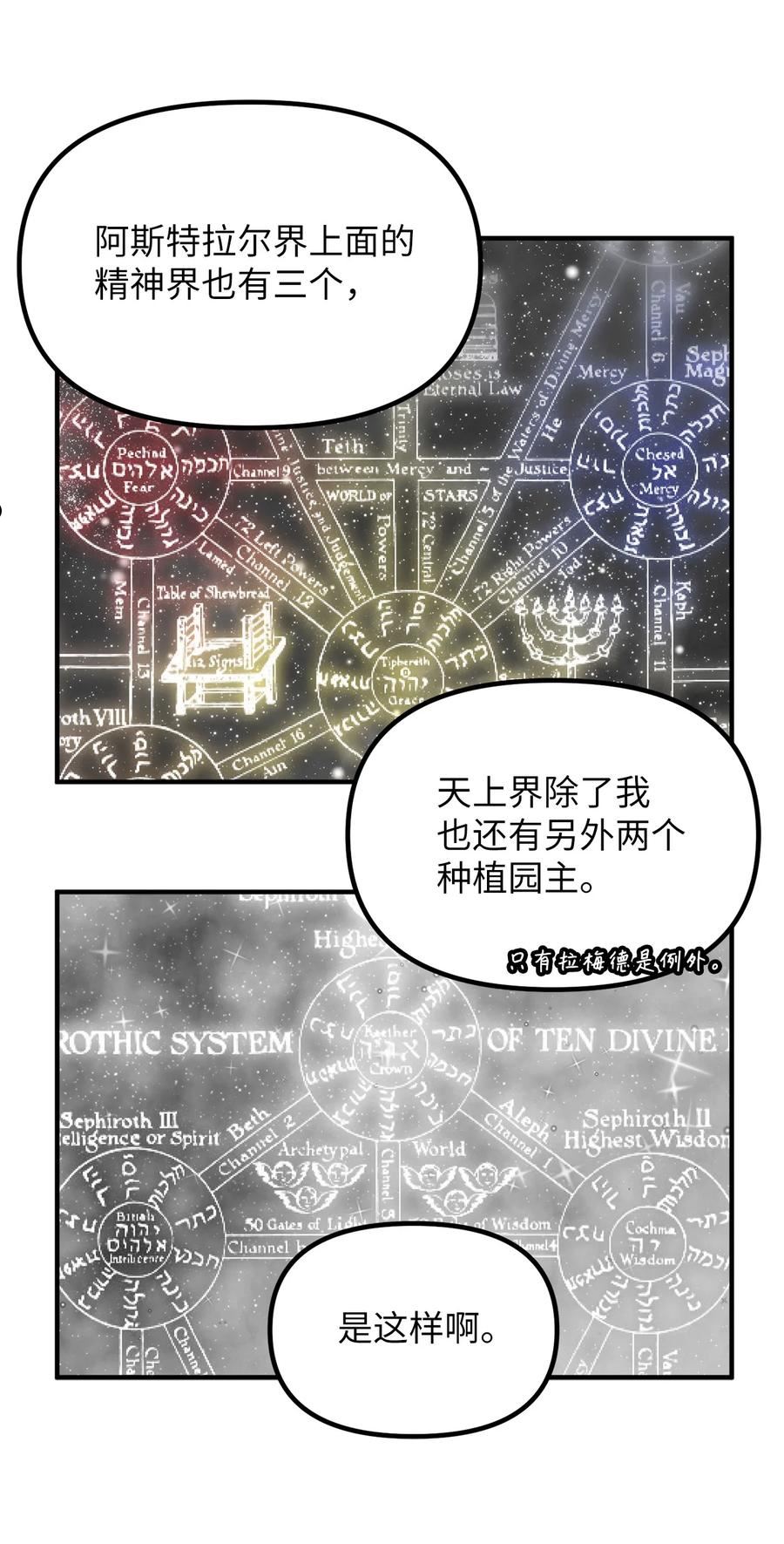 关于外星人空降地球邀请我做挚友这件诡事漫画,38 关于阿勒菲的疑点54图