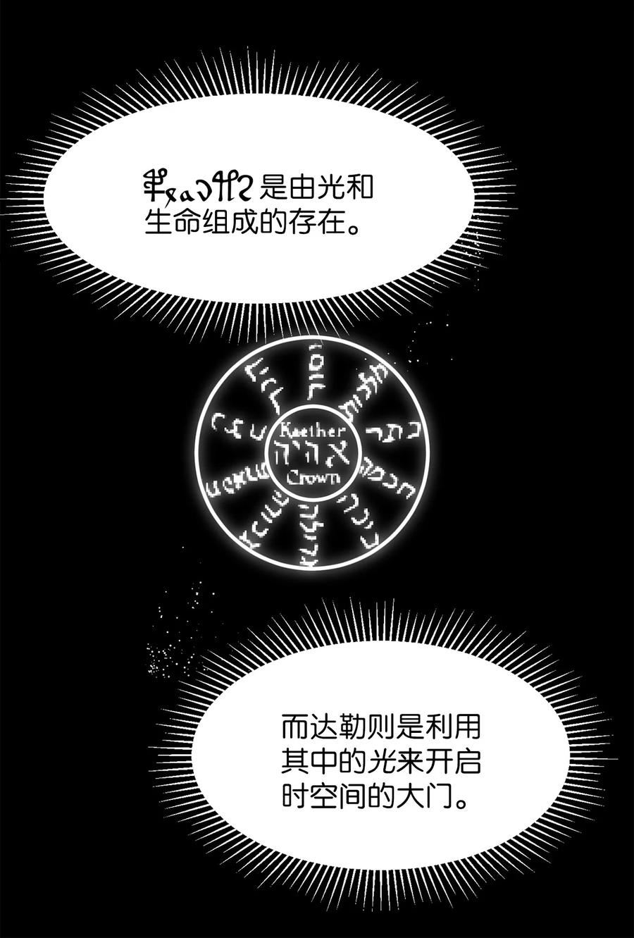 关于外星人空降地球邀请我做挚友这件诡事漫画,81 借阅伏尼契手稿32图