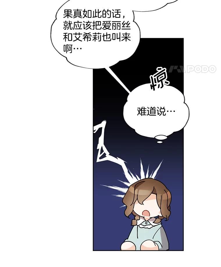 灰姑娘的善良继母结局漫画,73.怀孕乌龙？77图