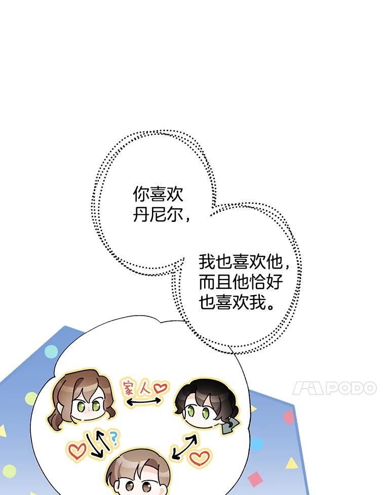 灰姑娘的善良继母结局漫画,69.参观画廊80图