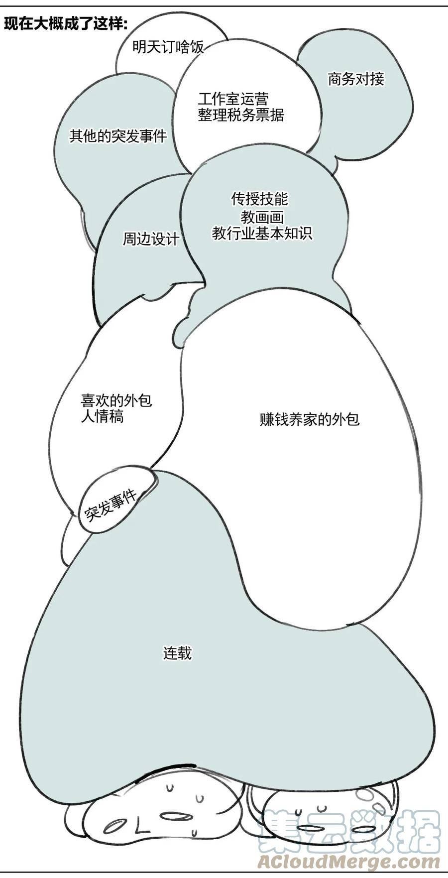 vr聊天室设备漫画,咕了！ 滑跪道歉QAQ5图