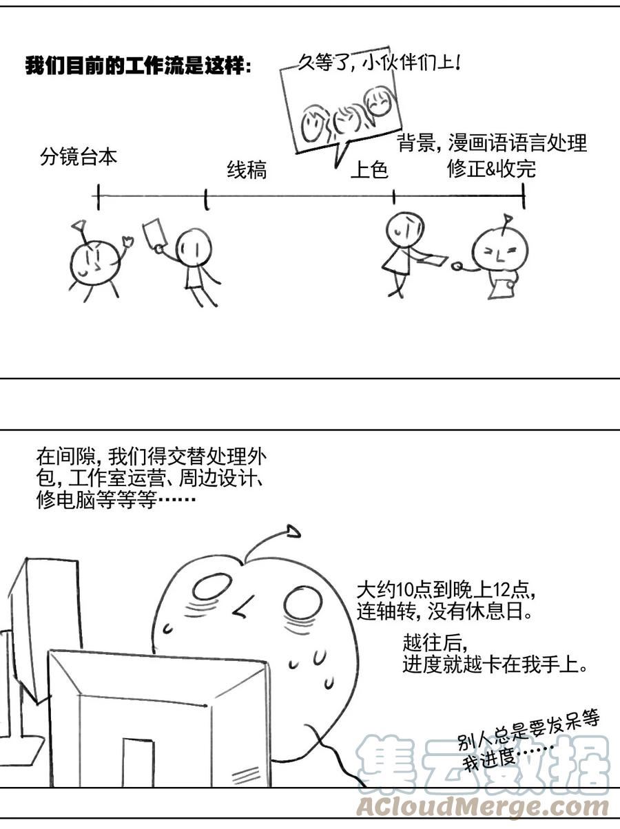 vr聊天室设备漫画,咕了！ 滑跪道歉QAQ7图