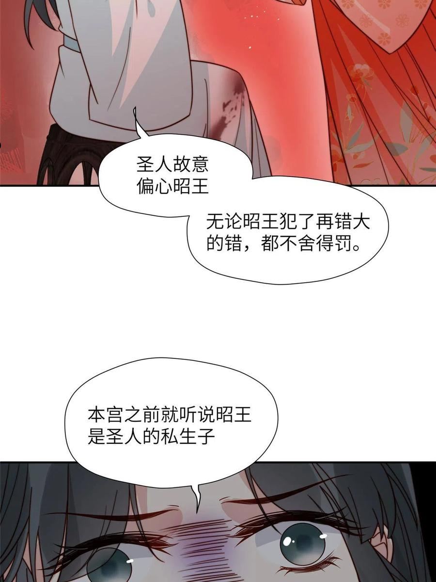 摆烂后我掌控王爷芳心漫画,48 护短漫上线15图