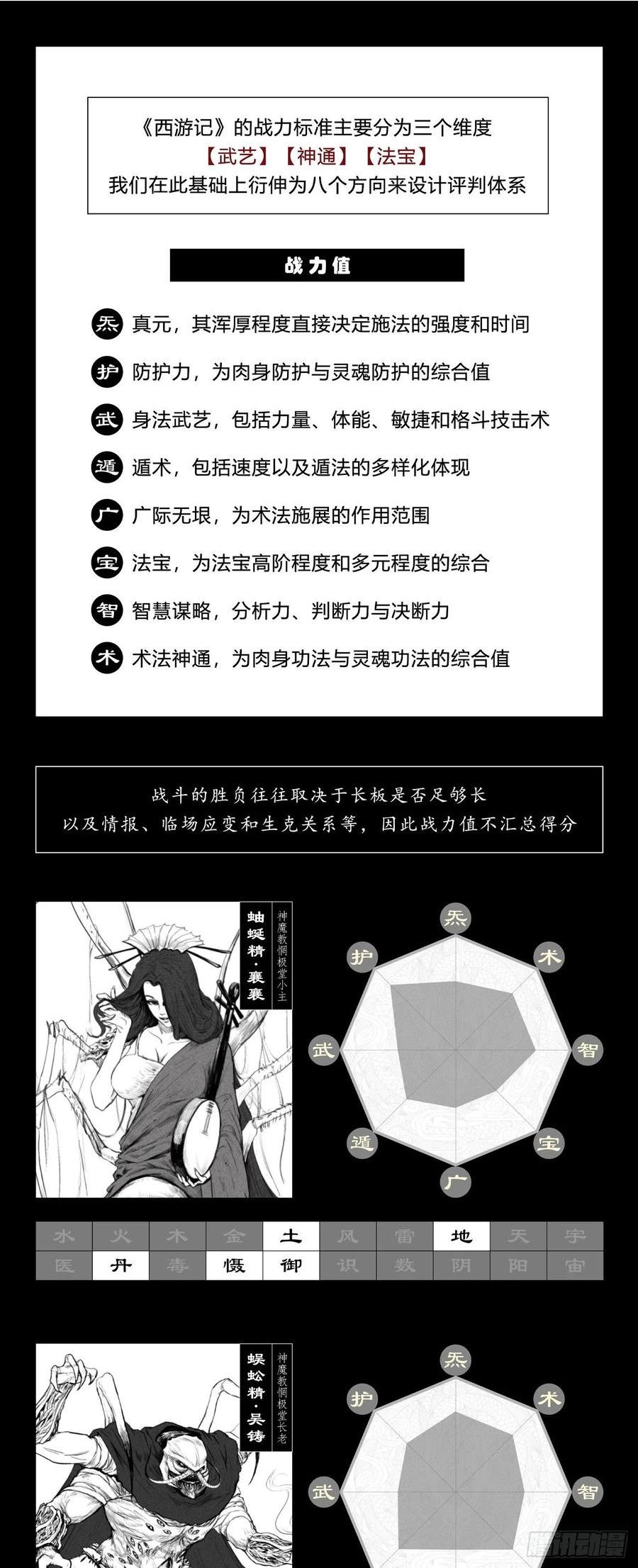 三界无双漫画,彭侯36图