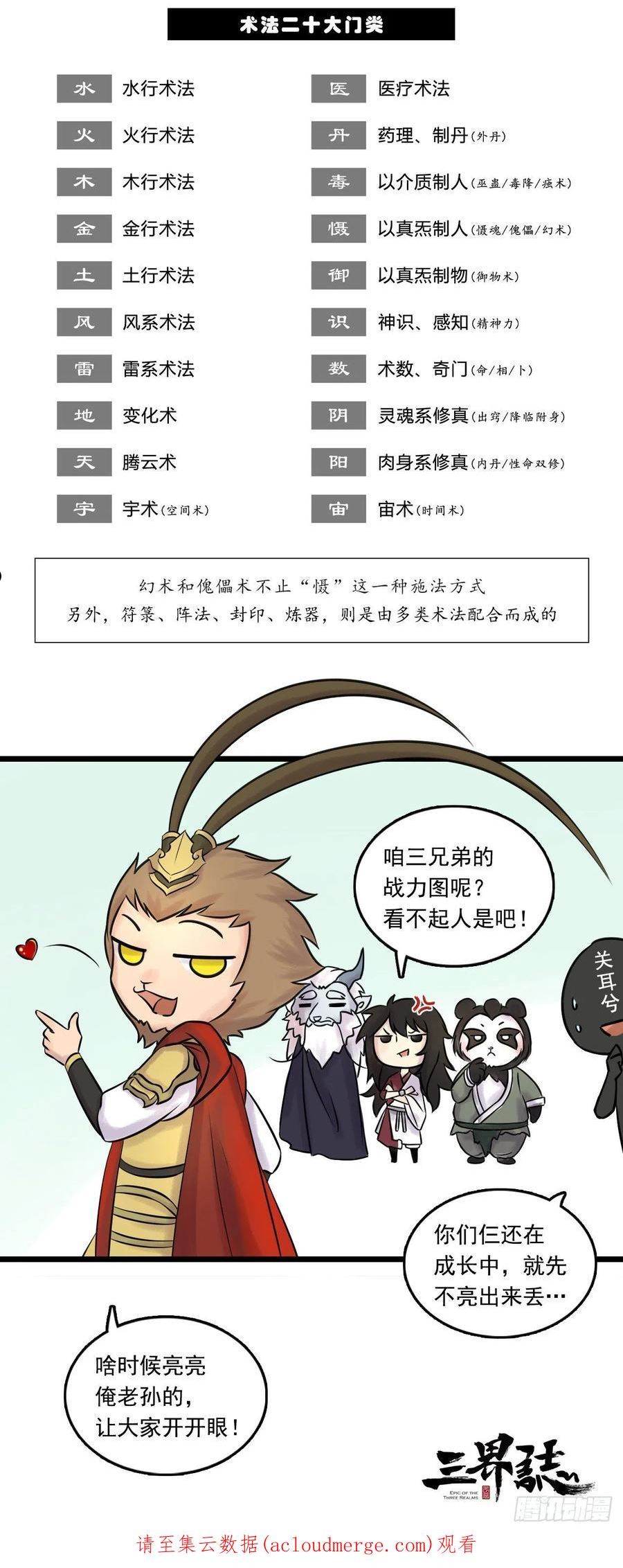 三界无双漫画,彭侯38图