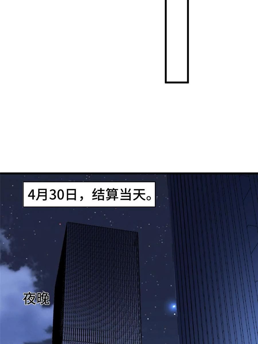 亏成首富从游戏开始漫画,59 恭喜大卖！56图