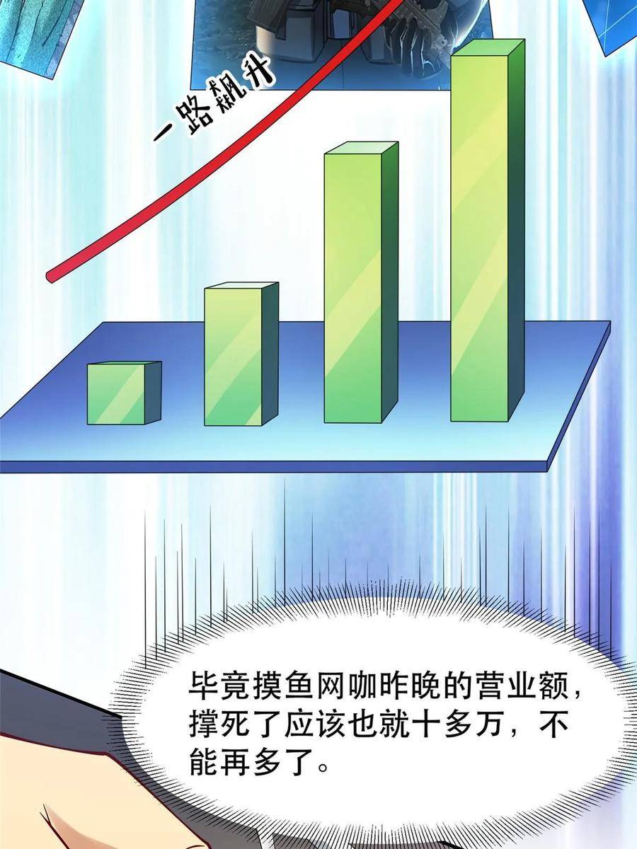 亏成首富从游戏开始漫画,88 结算！8图