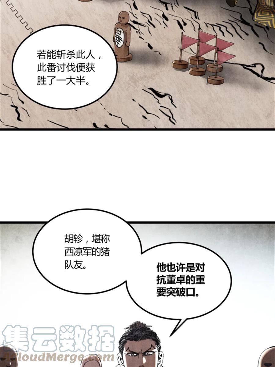 吕布的人生模拟器漫画,2946图