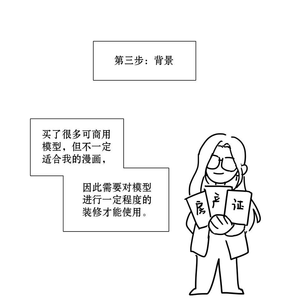 内有恶犬请小心漫画,工作流程 亍师傅的创作花絮12图