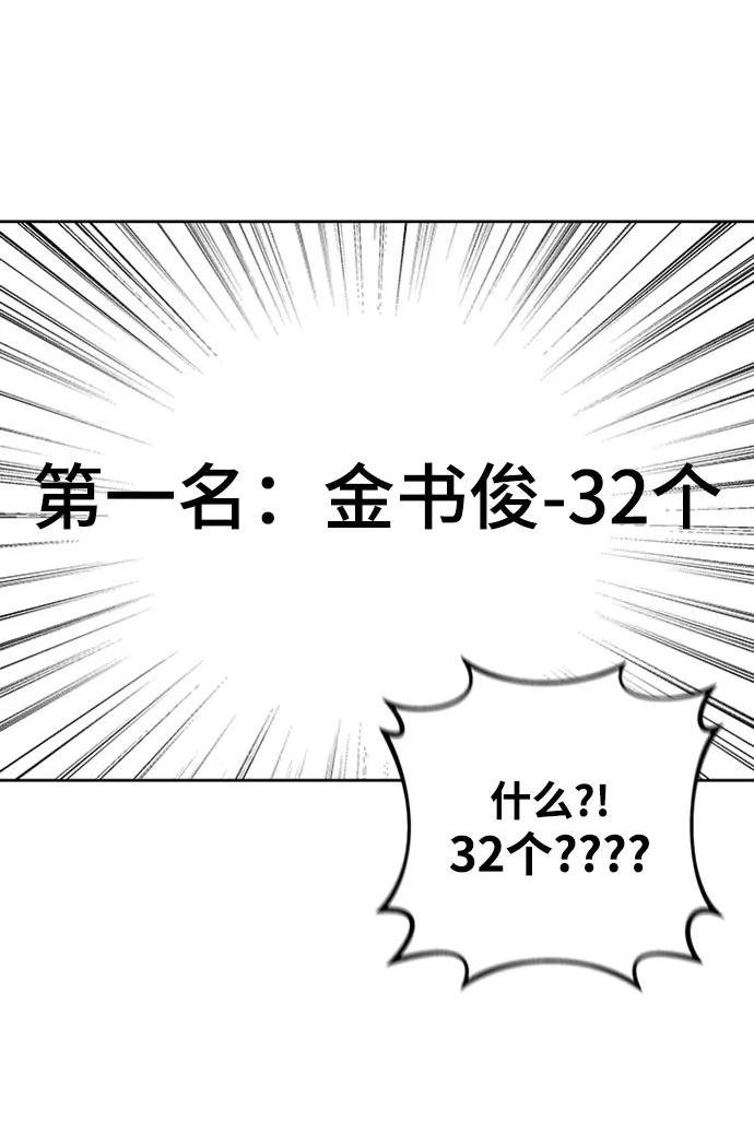 欢迎加入超越者学院漫画,第19话24图