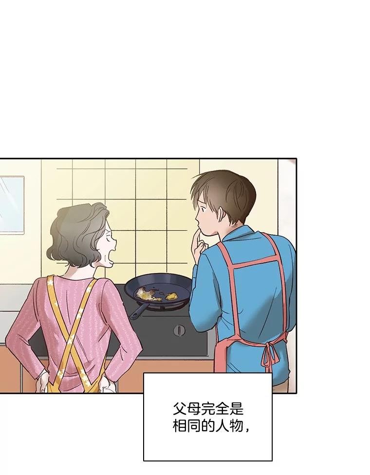 网络小说排行漫画,50.再遇千忠赫（本季完）58图