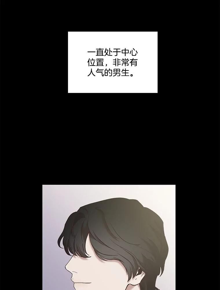 网络小说排行漫画,50.再遇千忠赫（本季完）67图