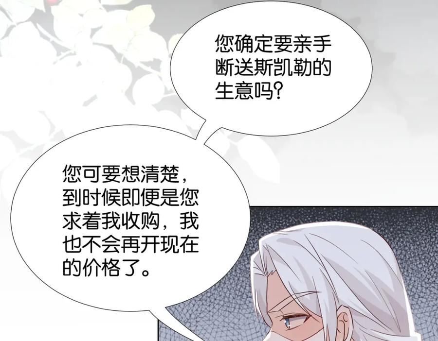 公主殿下满级回归漫画免费下拉式漫画,第58话 公主反击78图