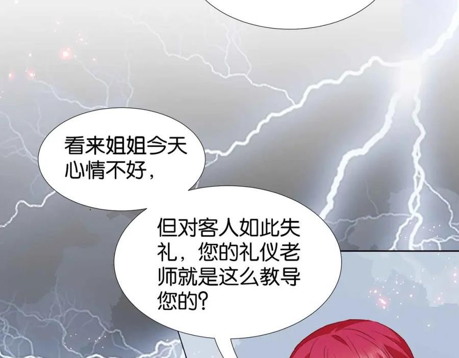 公主殿下满级回归漫画免费看全集漫画,第59话 取得优胜99图