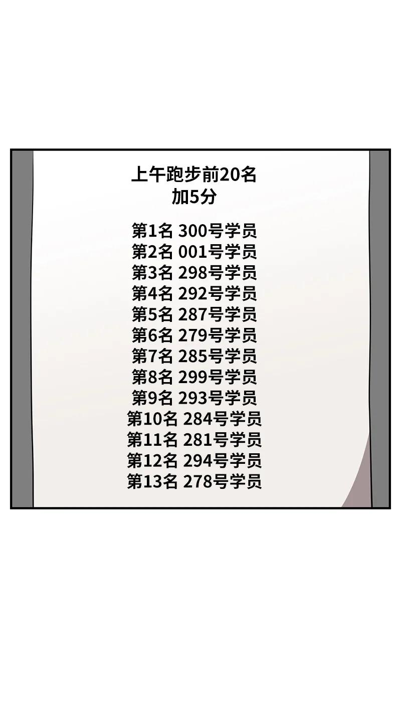 其实我是最强的动漫在线观看漫画,32 僵尸队26图