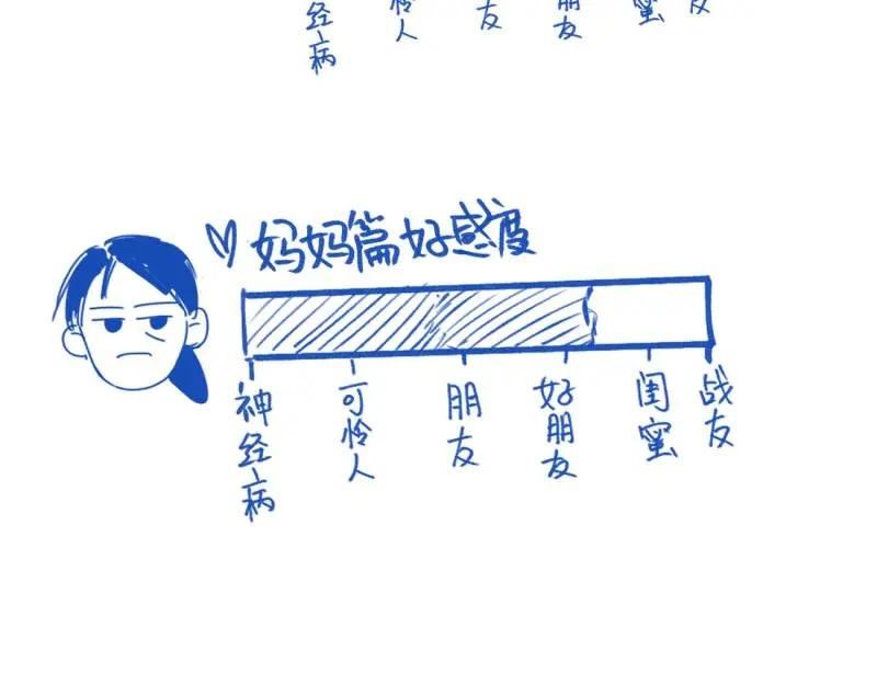 关于被班上绿茶威胁那件事漫画,续章一 （妈妈篇）开窍了？？68图