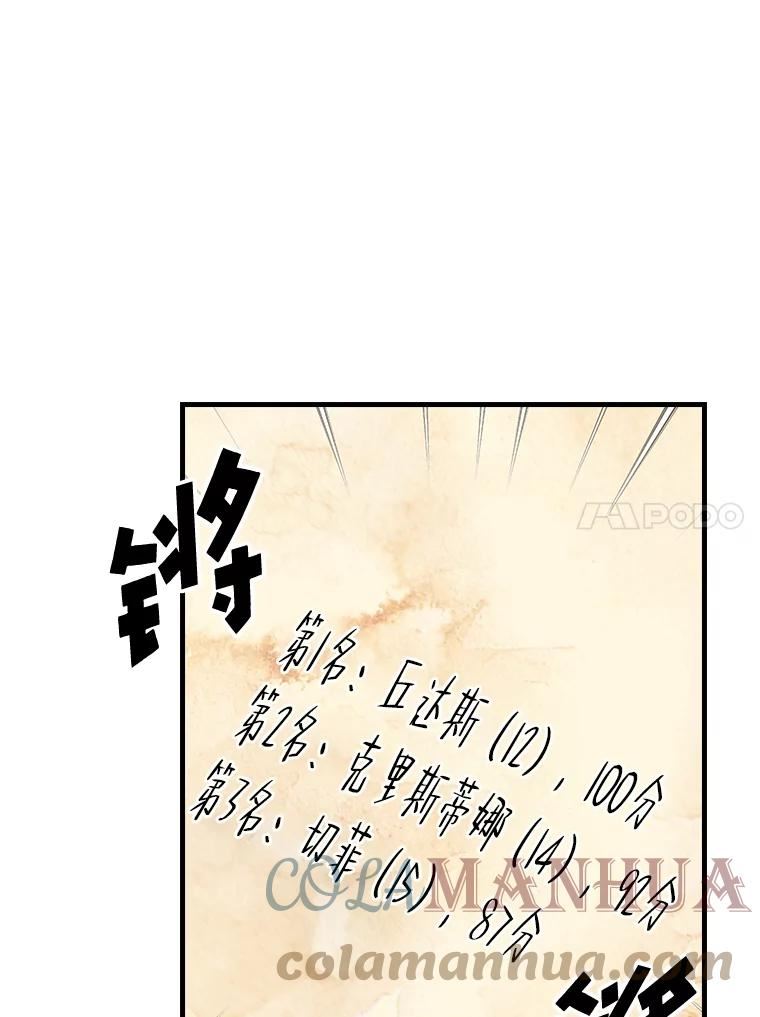 伊格列特漫画,19.第一名37图