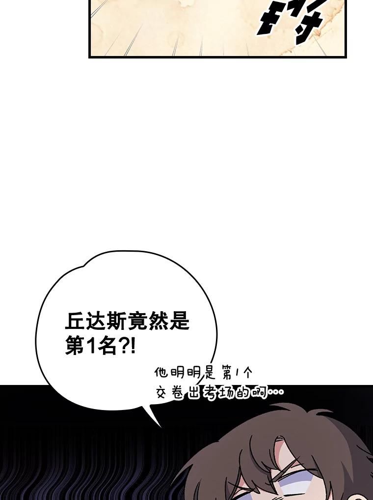 伊格列特漫画,19.第一名38图