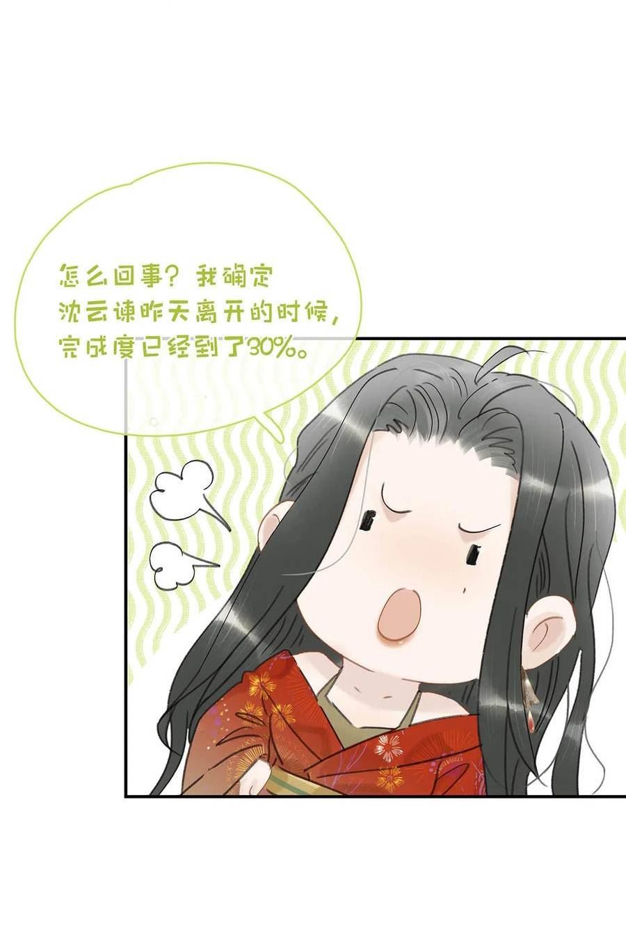 危！恶毒长公主开始恋爱脑漫画,016 沈云谏治疗进度清零？！28图