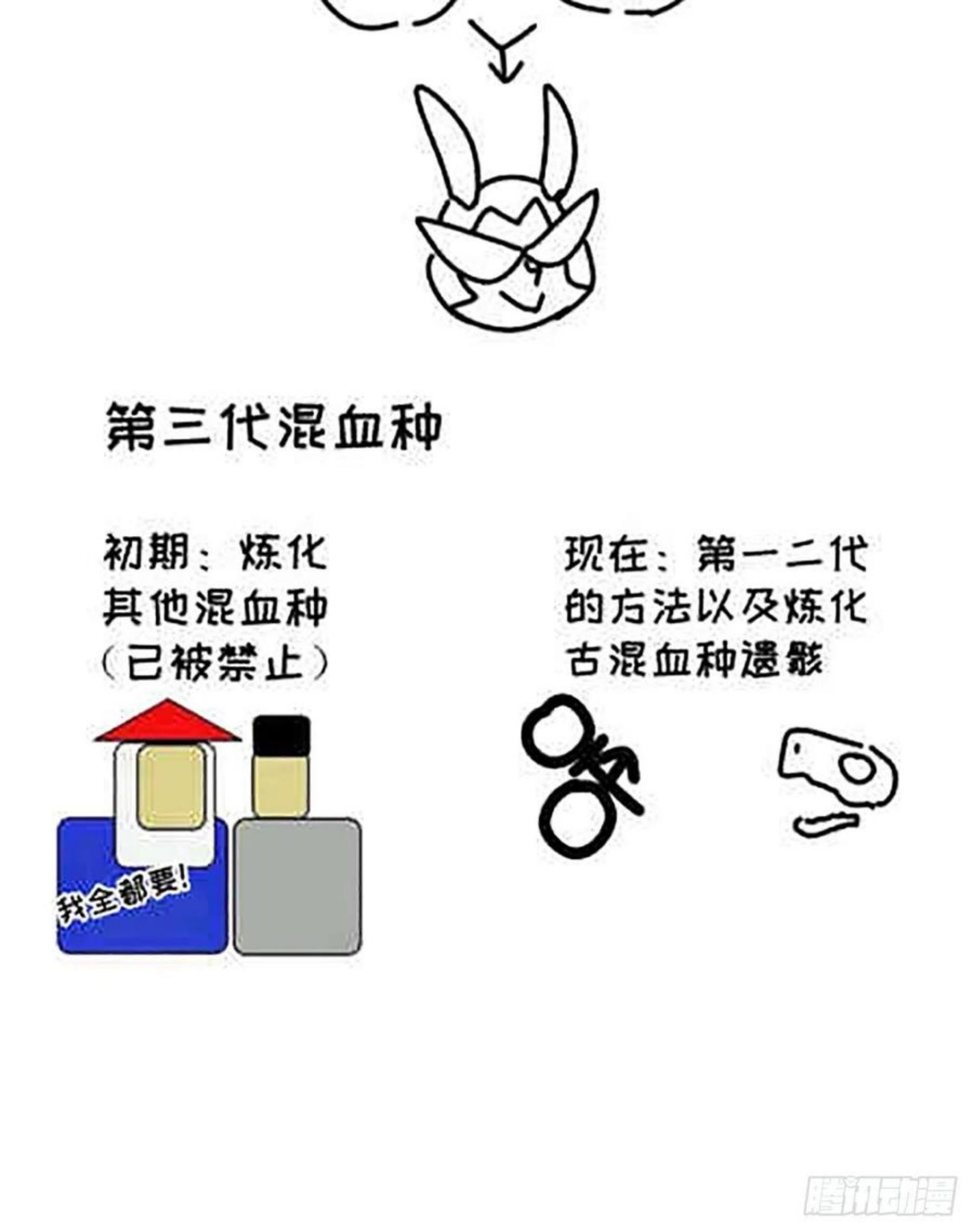 我捡起了一地属性 小说免费漫画,219回-吞噬你72图