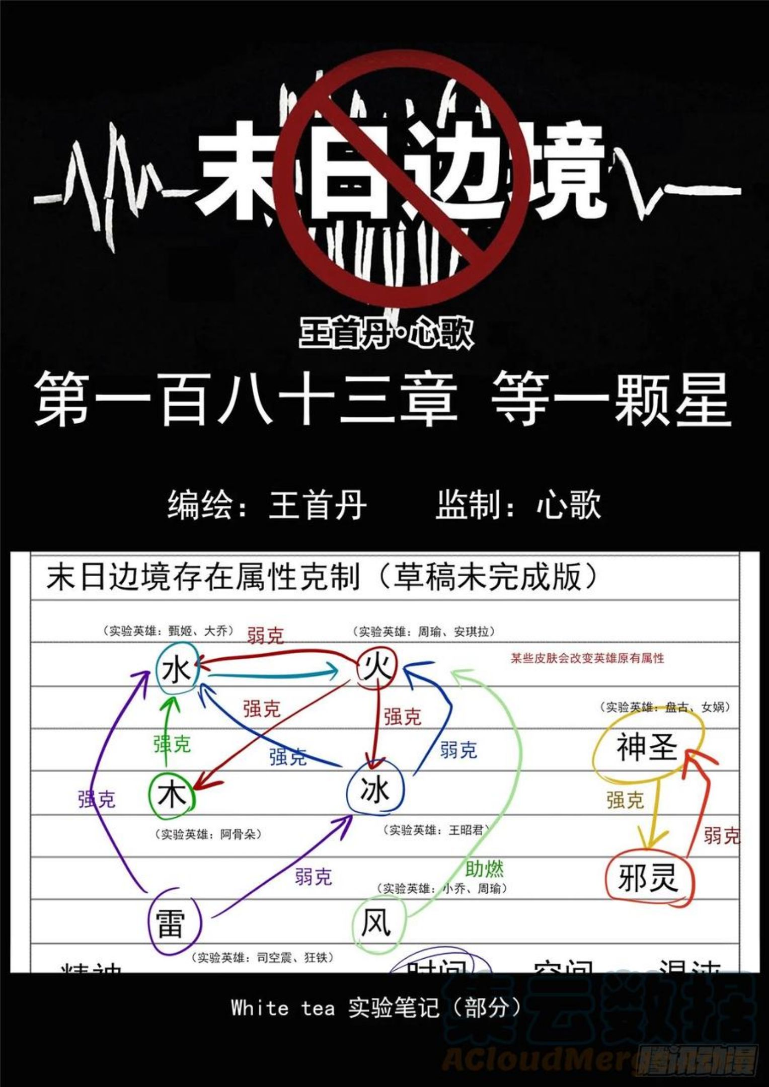 末日边境·王者荣耀篇漫画,第一百八十三章 等一颗星1图