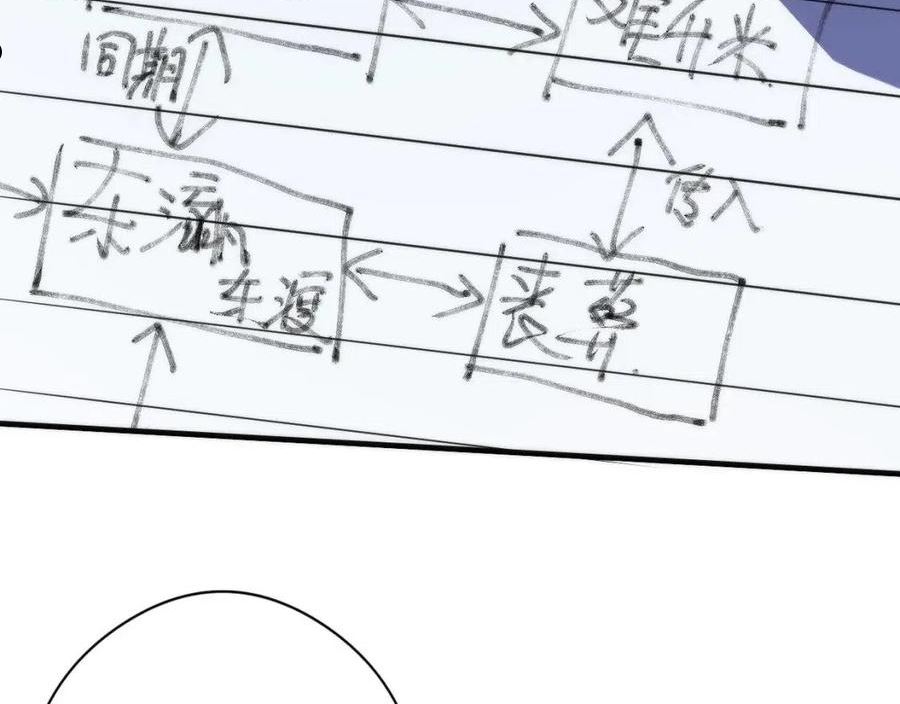 成为克苏鲁神主漫画免费观看下拉式六漫画漫画,第140话 和氏根源·乌合之众102图