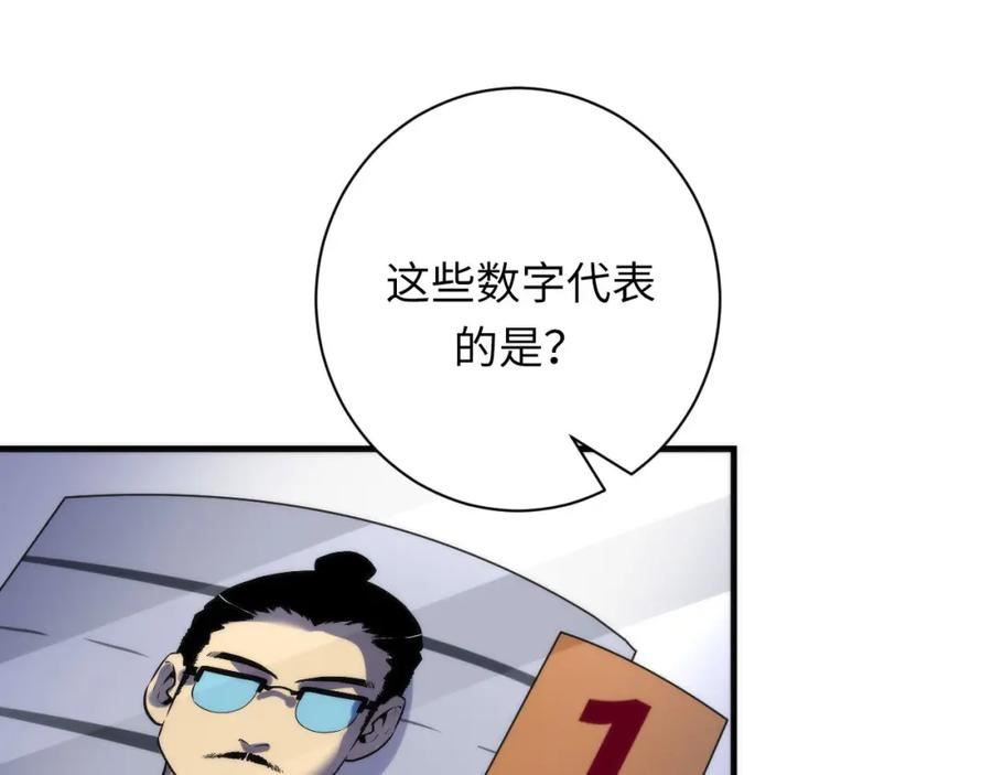 成为克苏鲁神主漫画免费观看网站漫画,第206话 器官案的新进展112图