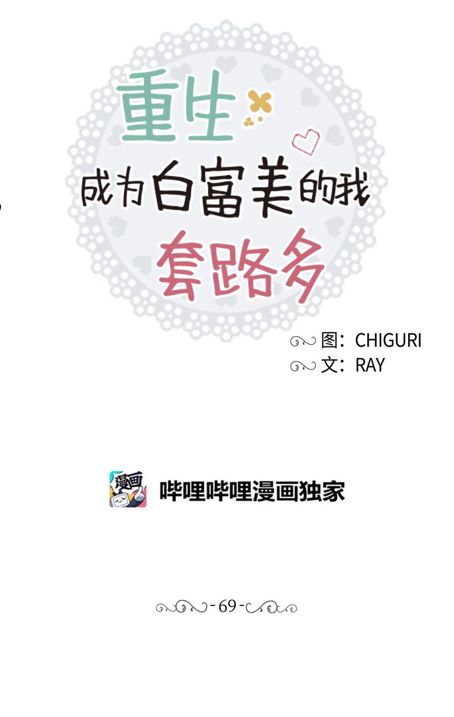 重生成为白富美的我套路多漫画,69 蜜月归来51图