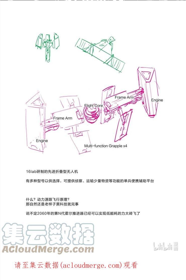 少女前线人形快速升级漫画,032 03241图