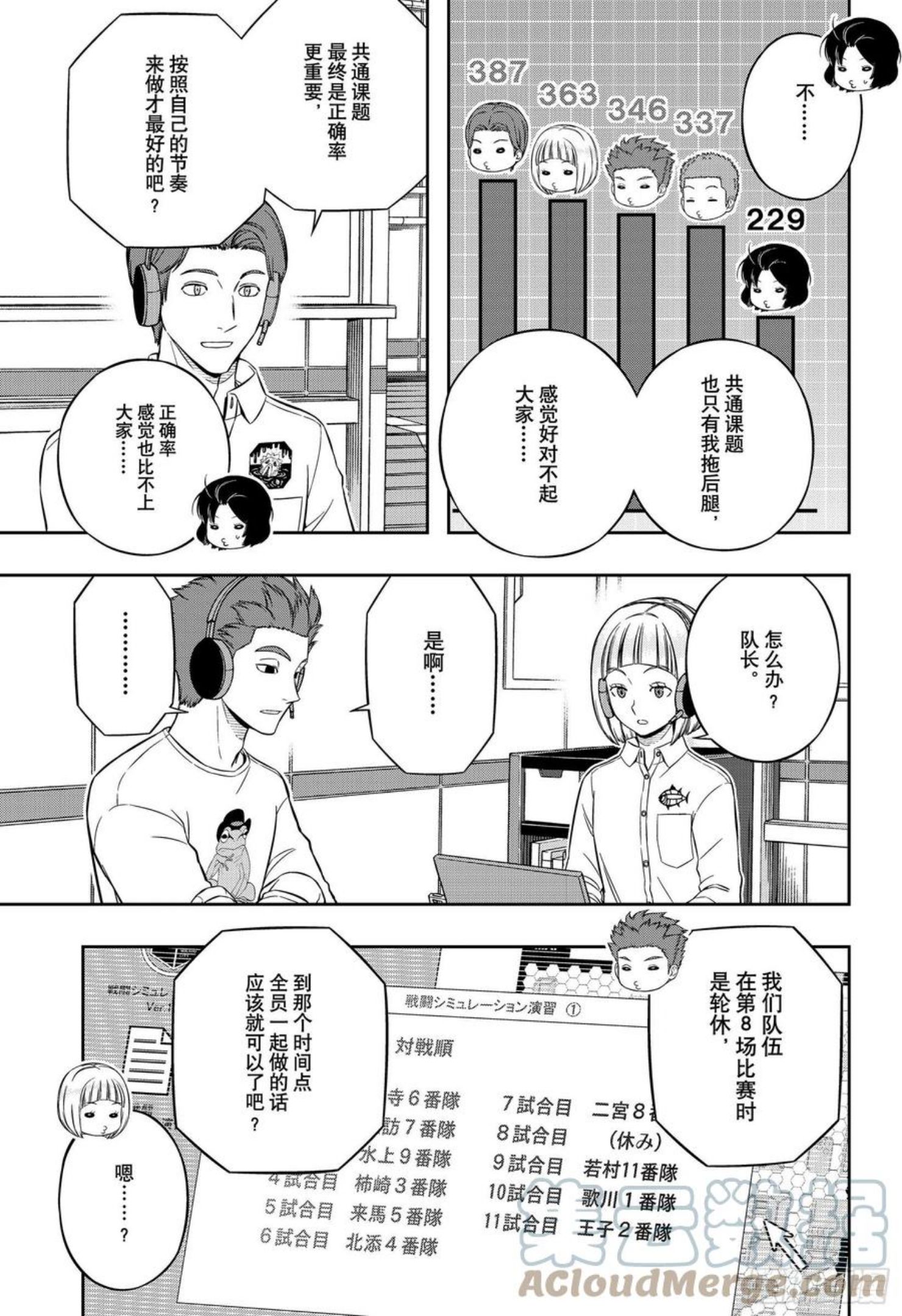 境界触发者漫画,第218话 远征选拔测试⑯15图