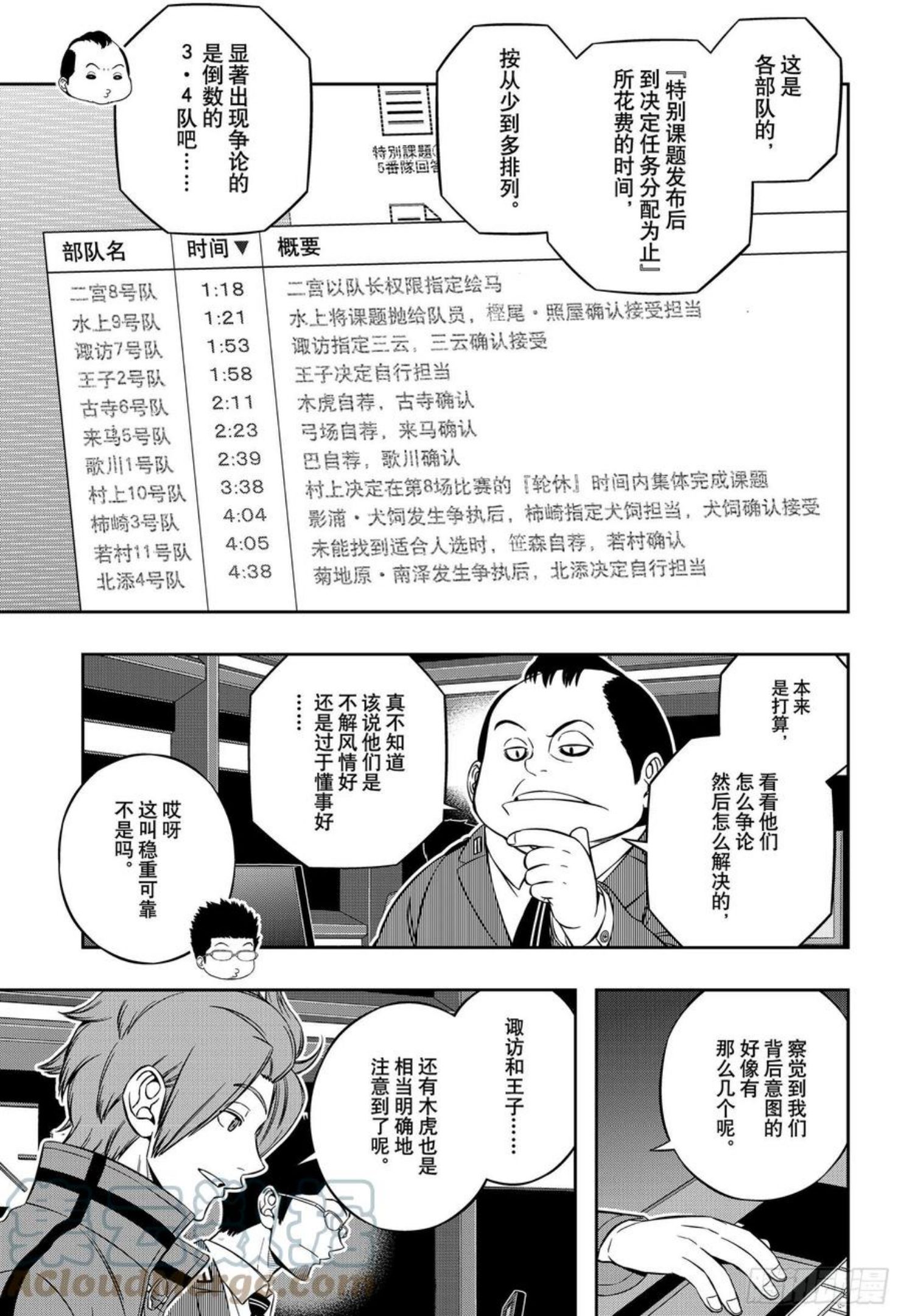 境界触发者漫画,第219话 远征选拔测试⑰7图