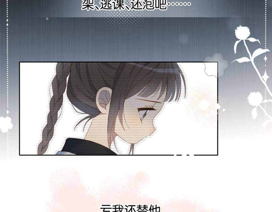 他那么撩小说全文阅读完整版免费漫画,第55话 我不认识他32图