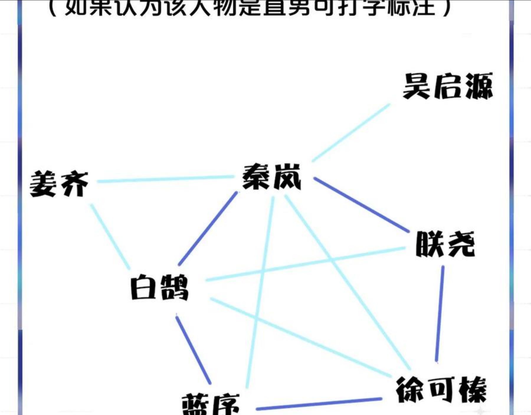 非友人关系第二季漫画,第7话 想让你去更远的地方107图