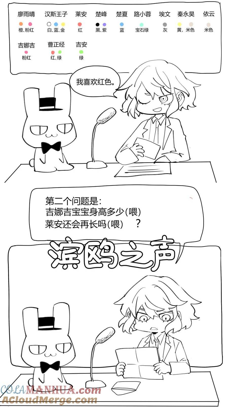 我的同学都很奇怪漫画,1期 滨鸥之声2图