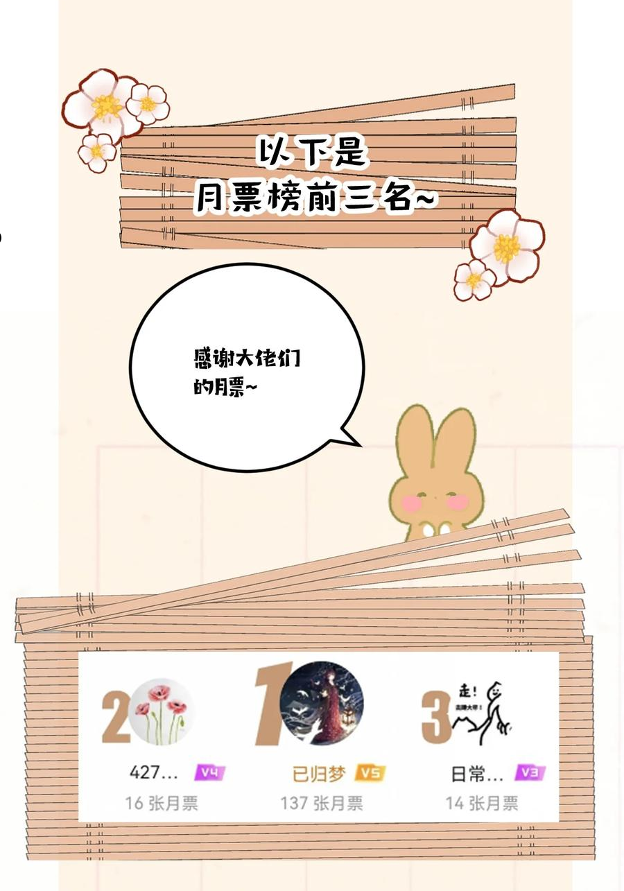 这个王妃性别男漫画,040 逢考必过51图