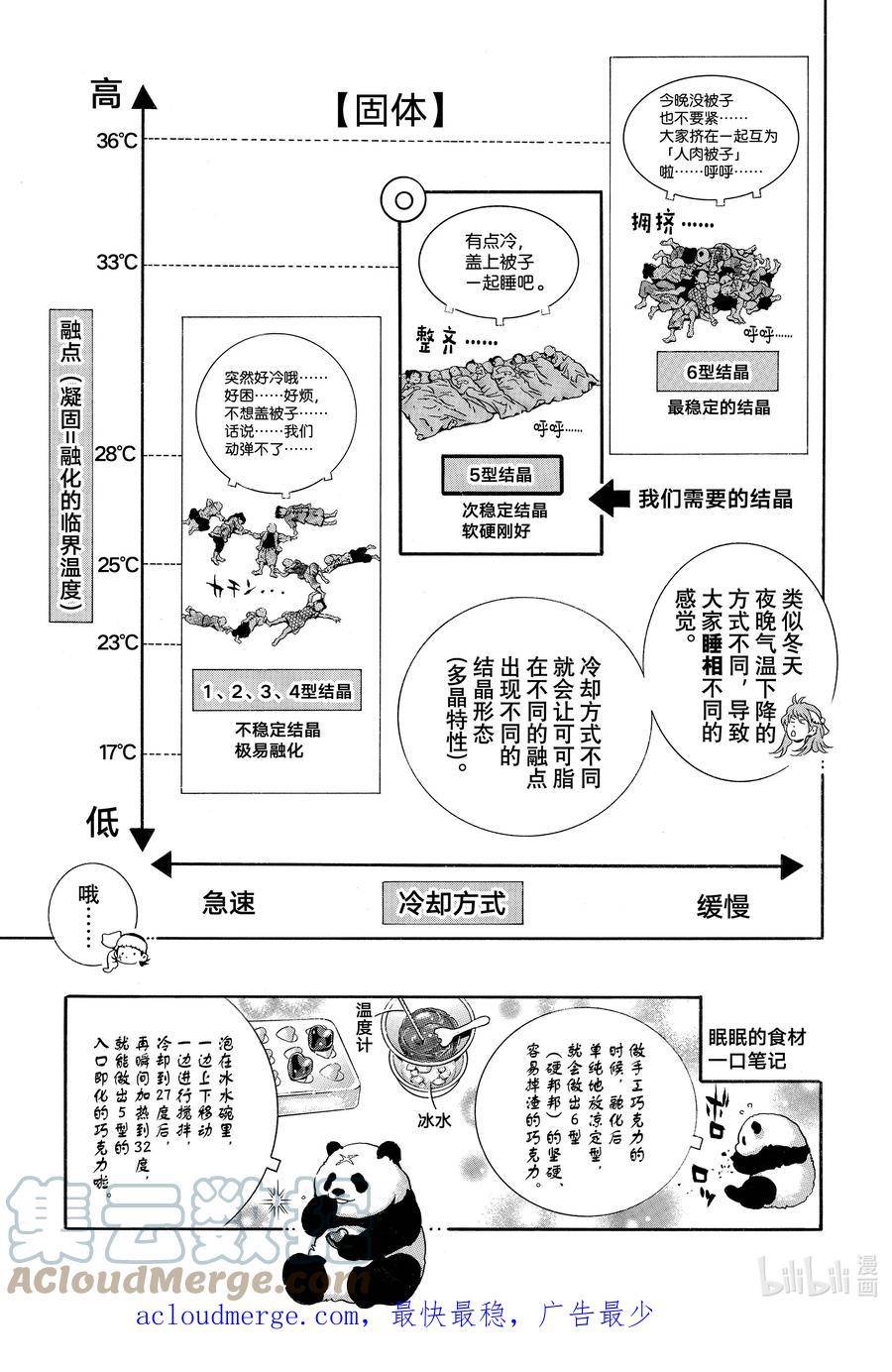 中华小当家！极漫画,128 神之食材17图