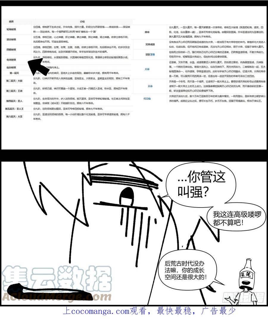 青帝传漫画,四格小番外 化龙2图