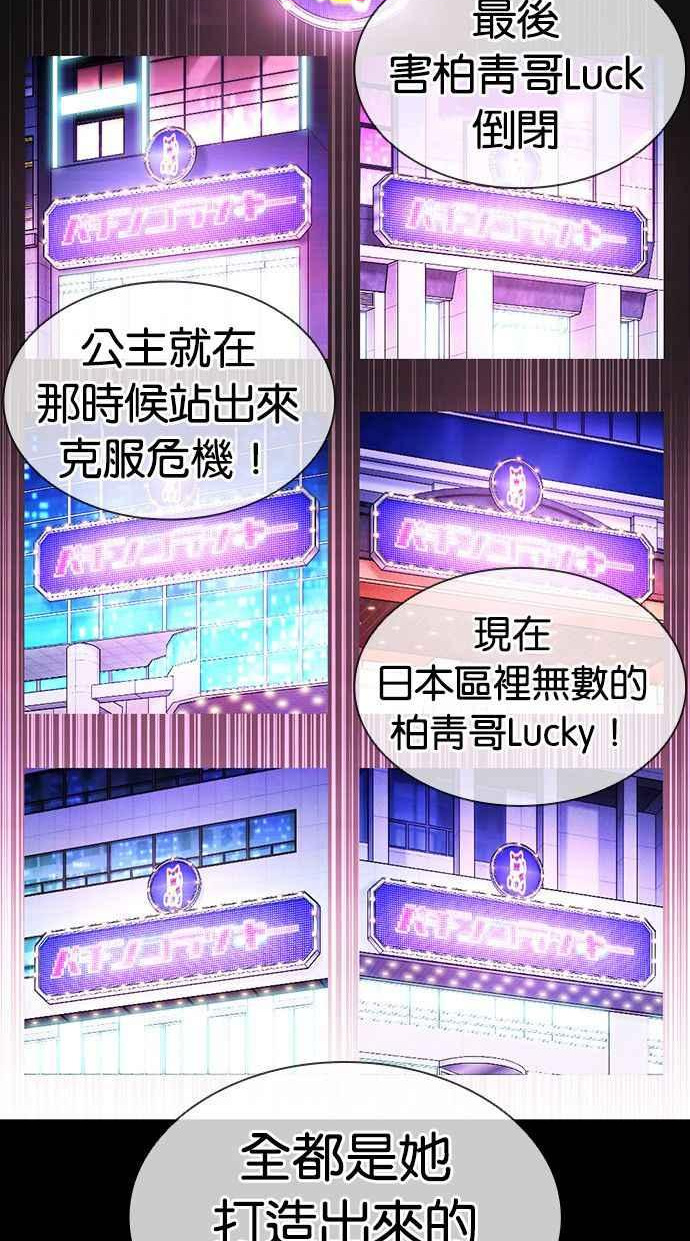 看脸时代漫画,[第389话] 一姟会(第2家子公司) [18]22图