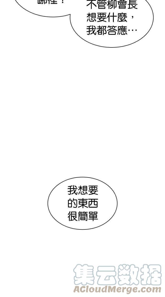 看脸时代2漫画,[第393话] 一姟会(第2家子公司) [完]81图