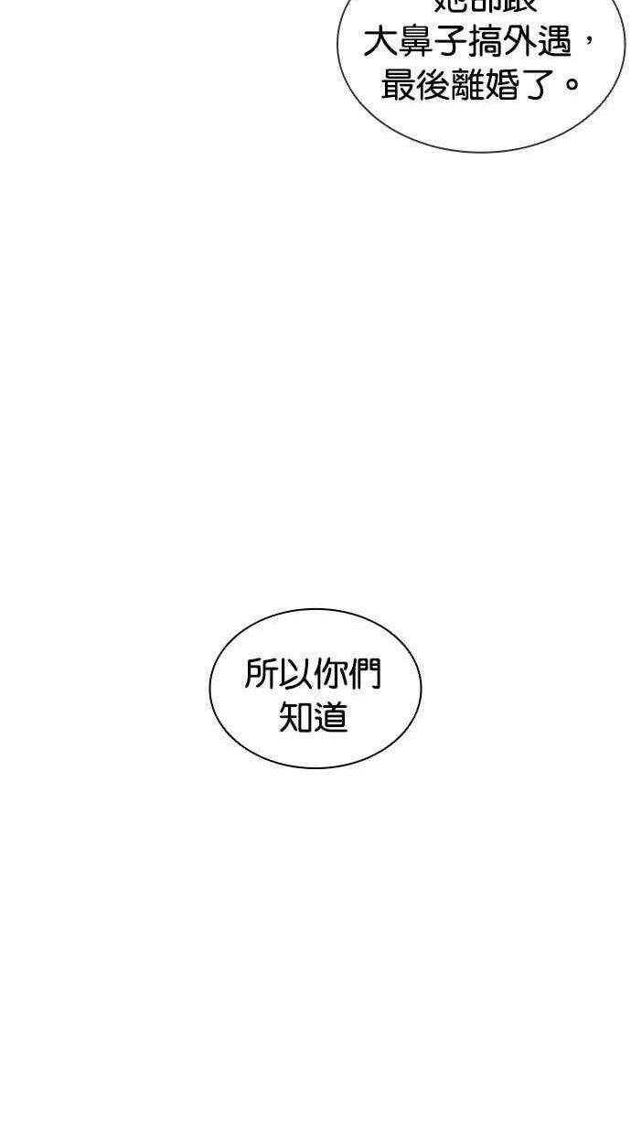 看脸时代漫画,[第399话] 打倒人皮客栈[01]19图