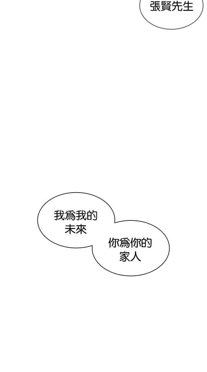 看脸时代实力排行漫画,[第409话] 1代的王 [06]136图