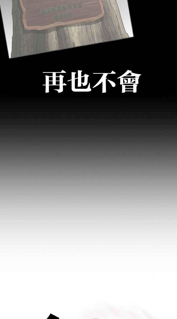 看脸时代实力排行漫画,[第409话] 1代的王 [06]30图