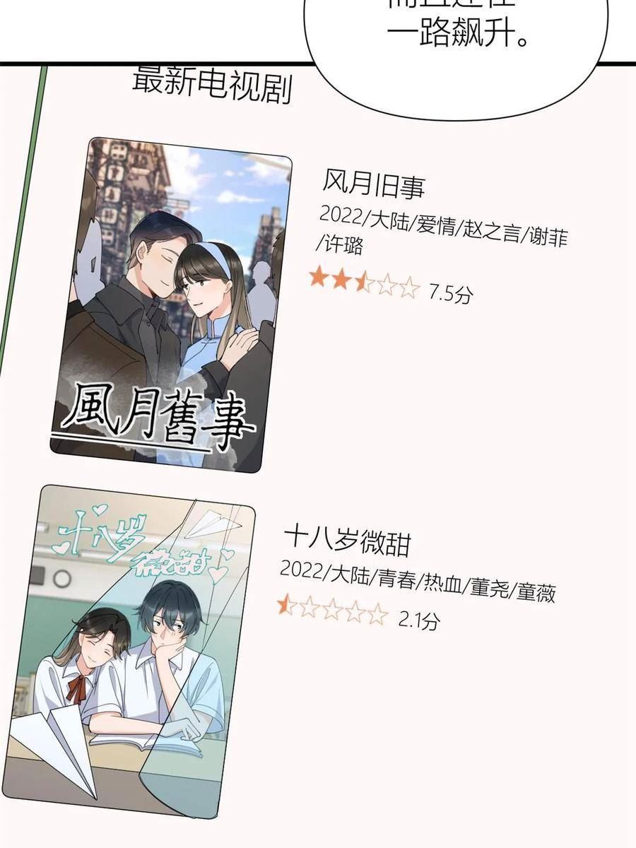 大佬失忆后只记得我漫画,第150话 乔乔逆风翻盘8图