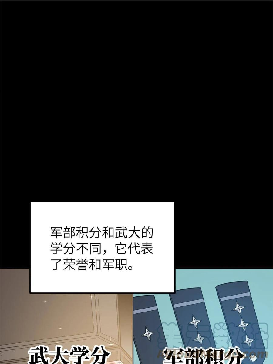 全球高武漫画,148 备战1图