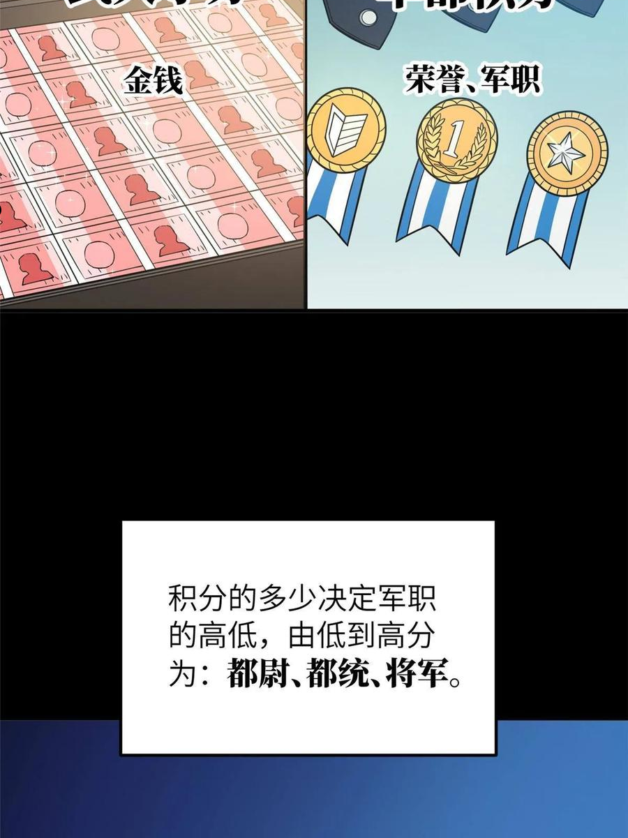 全球高武漫画,148 备战2图