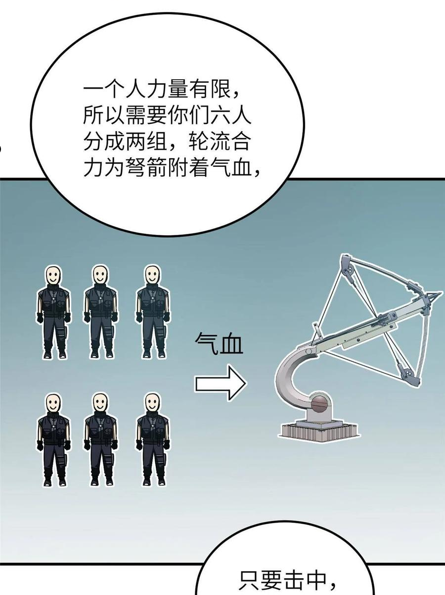 全球高武漫画,148 备战44图