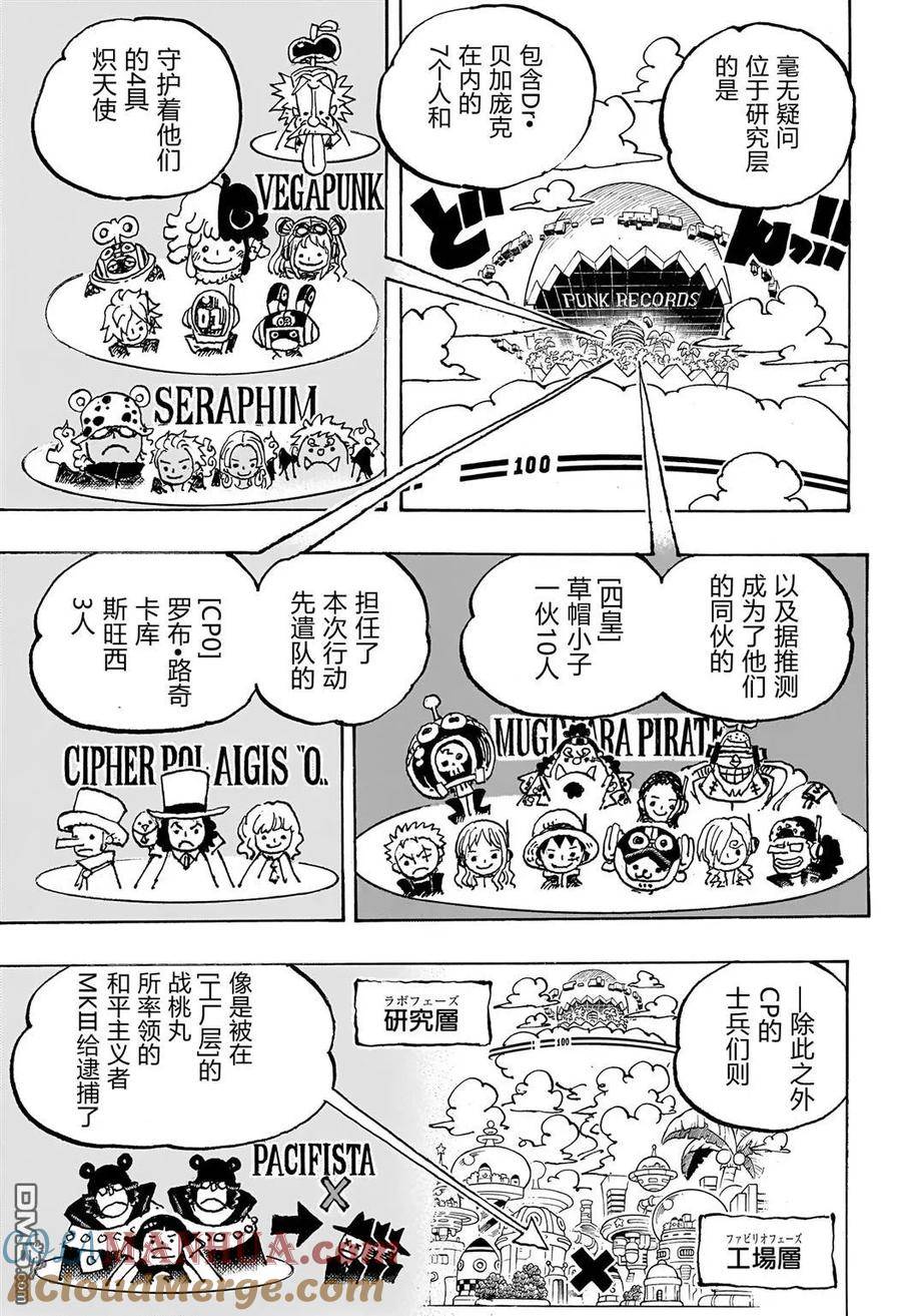 海贼王漫画,第1089话 试看版11图