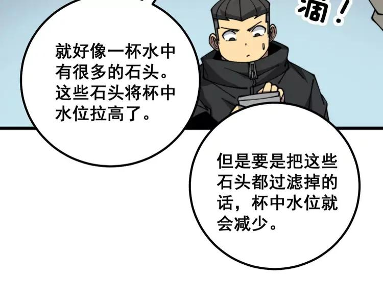 毒手巫医漫画免费阅读下拉式酷漫屋漫画,第317话 淬炼之法24图