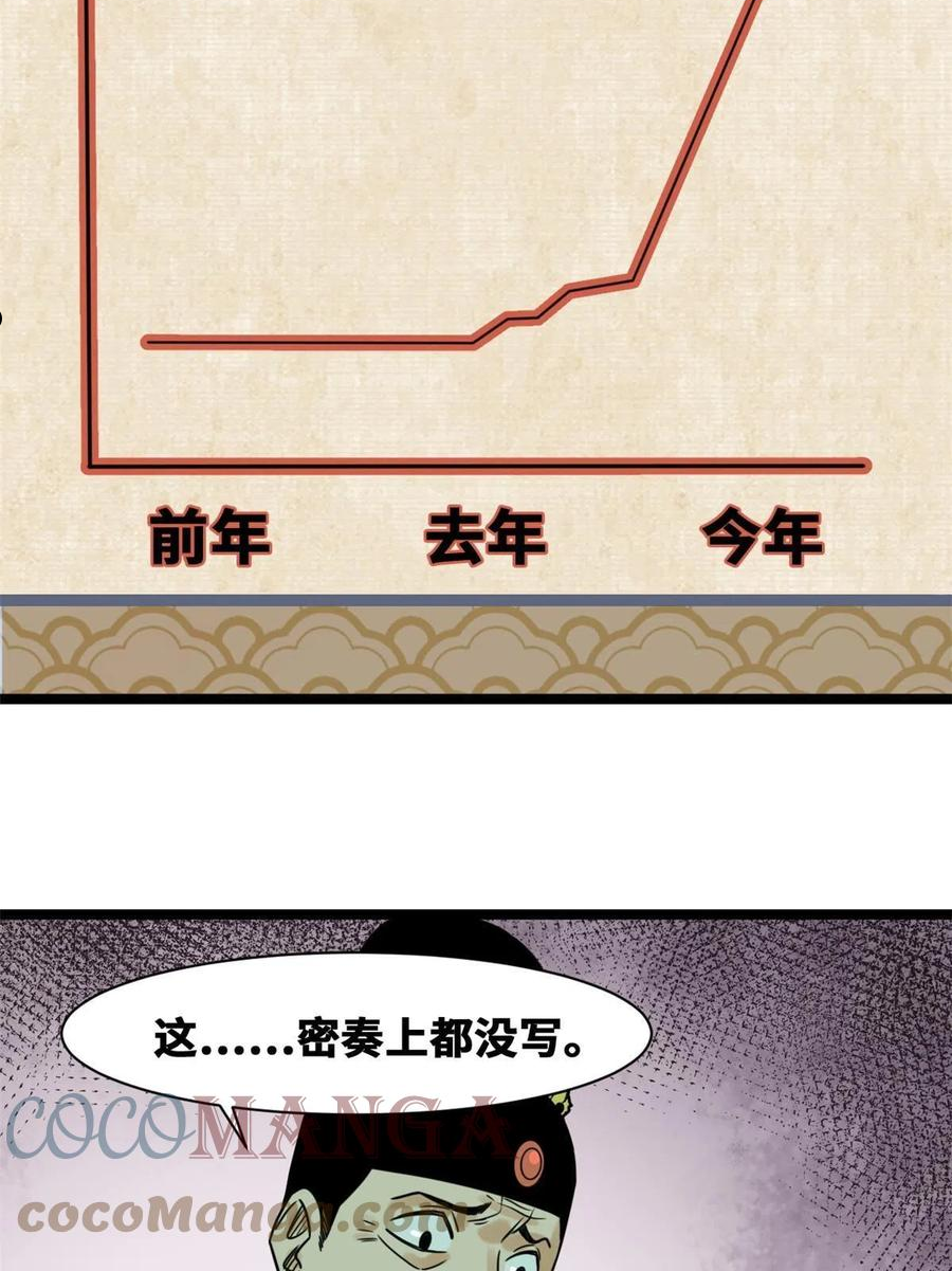 明朝败家子顶点小说网漫画,153 太子怼皇帝34图