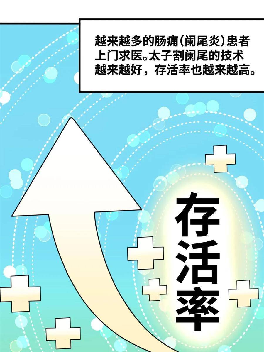 明朝败家子顶点小说漫画,228 医学大进步24图